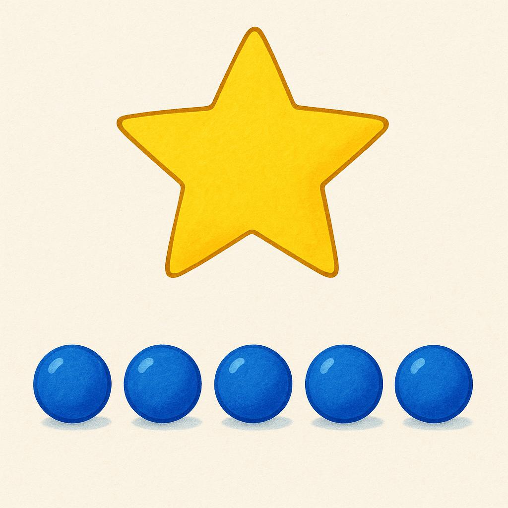 A simple colorful illustration featuring five small blue spheres lined up horizontally. Above the line of spheres, there is a single, large, yellow star, emphasizing the concept of singularity or exclusivity.