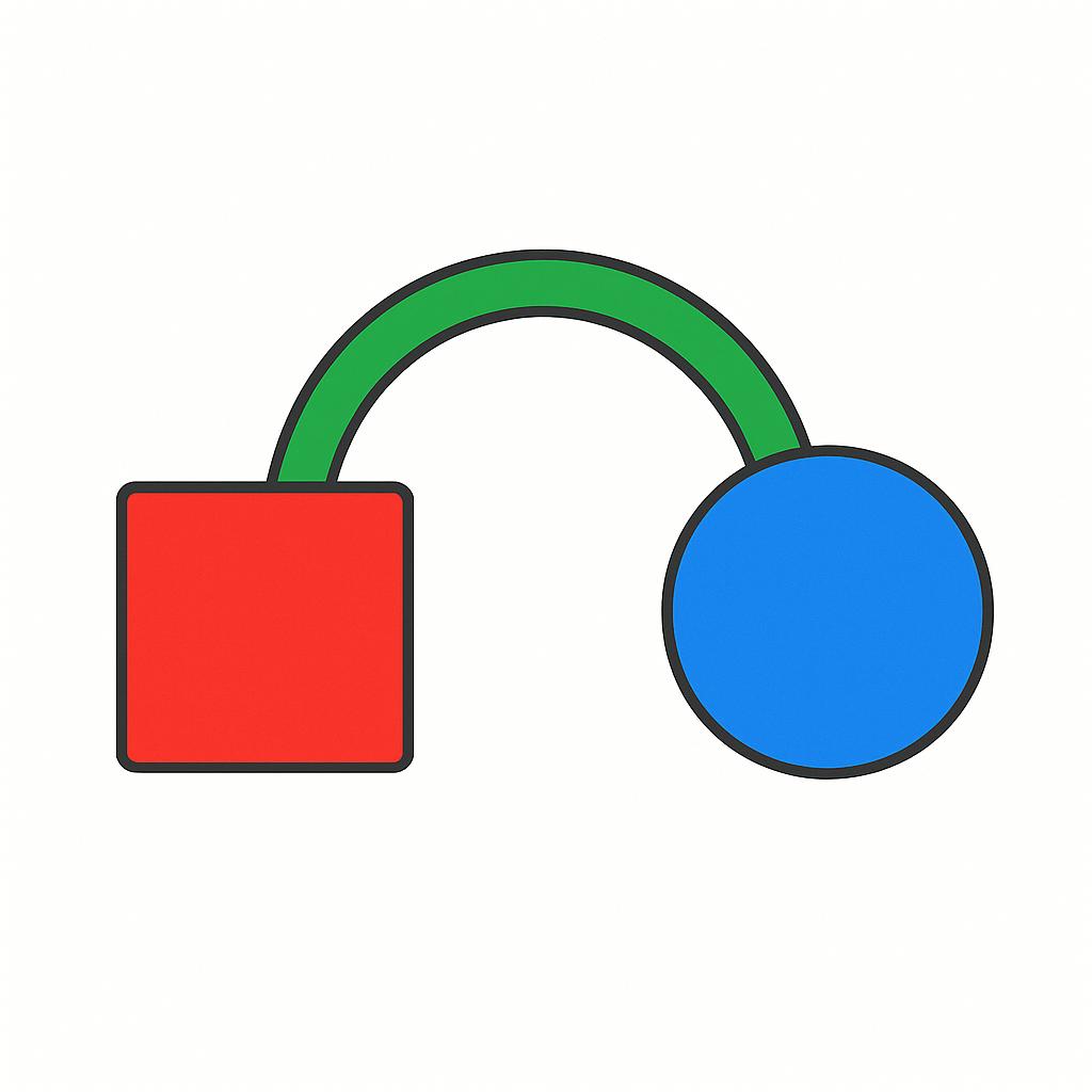 A simple illustration featuring a bright red square on the left and a bright blue circle on the right, connected by a thick, curved green line, symbolizing a relationship or connection.